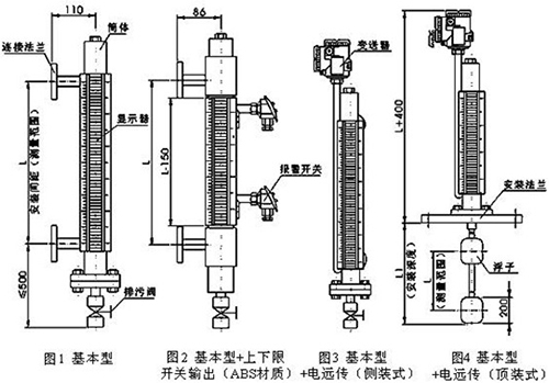 側(cè)裝式磁性浮子液位計結(jié)構(gòu)特點(diǎn)圖